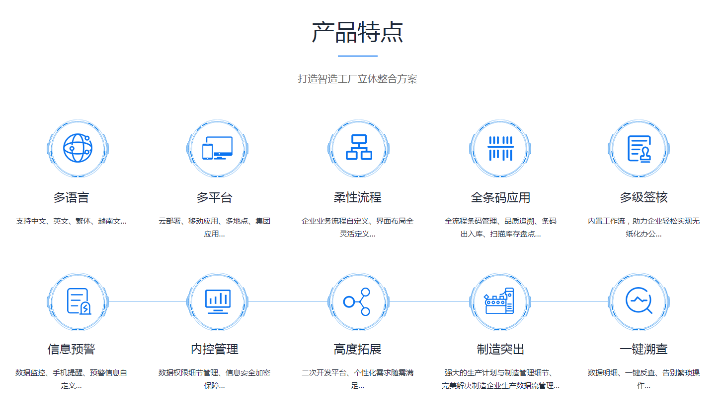 如何有效改善企业erp管理开云手机入口-开云(中国)
?