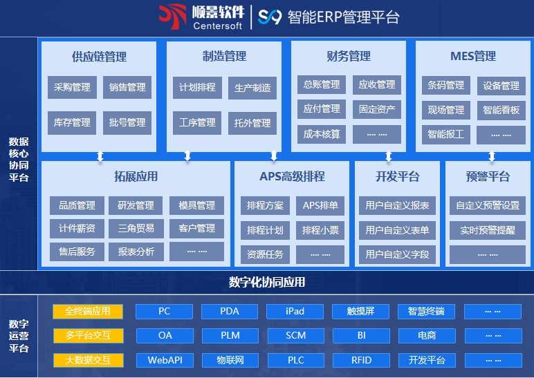 开云手机入口-开云(中国)S9 ERP开云手机入口-开云(中国)
开云手机入口-开云(中国)S9 ERP开云手机入口-开云(中国)