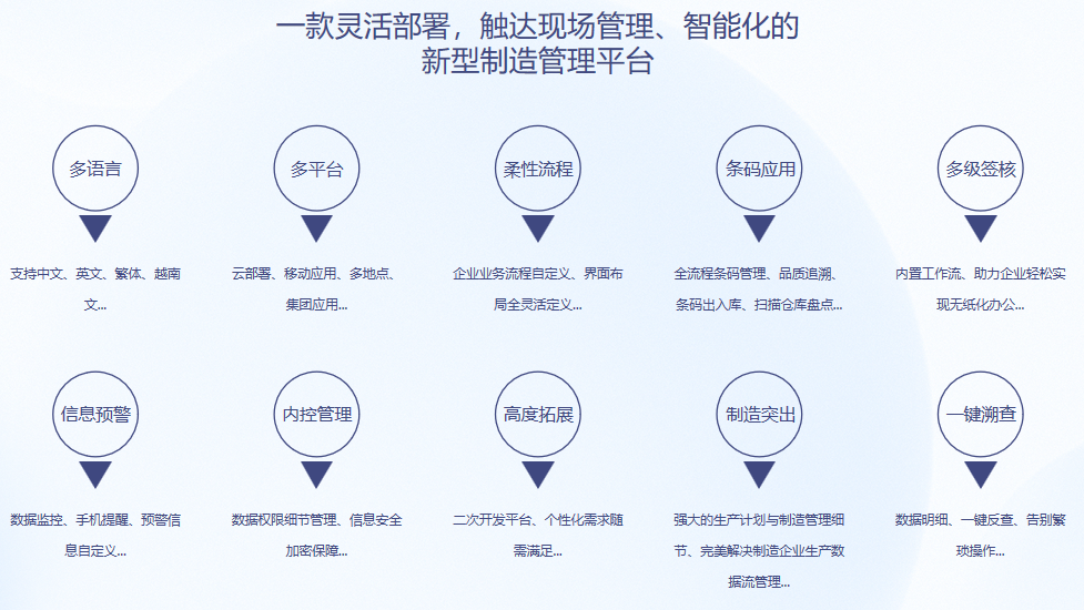 开云手机入口-开云(中国)S9 ERP开云手机入口-开云(中国)
开云手机入口-开云(中国)S9 ERP开云手机入口-开云(中国)